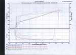 dyno9142007adj.jpg